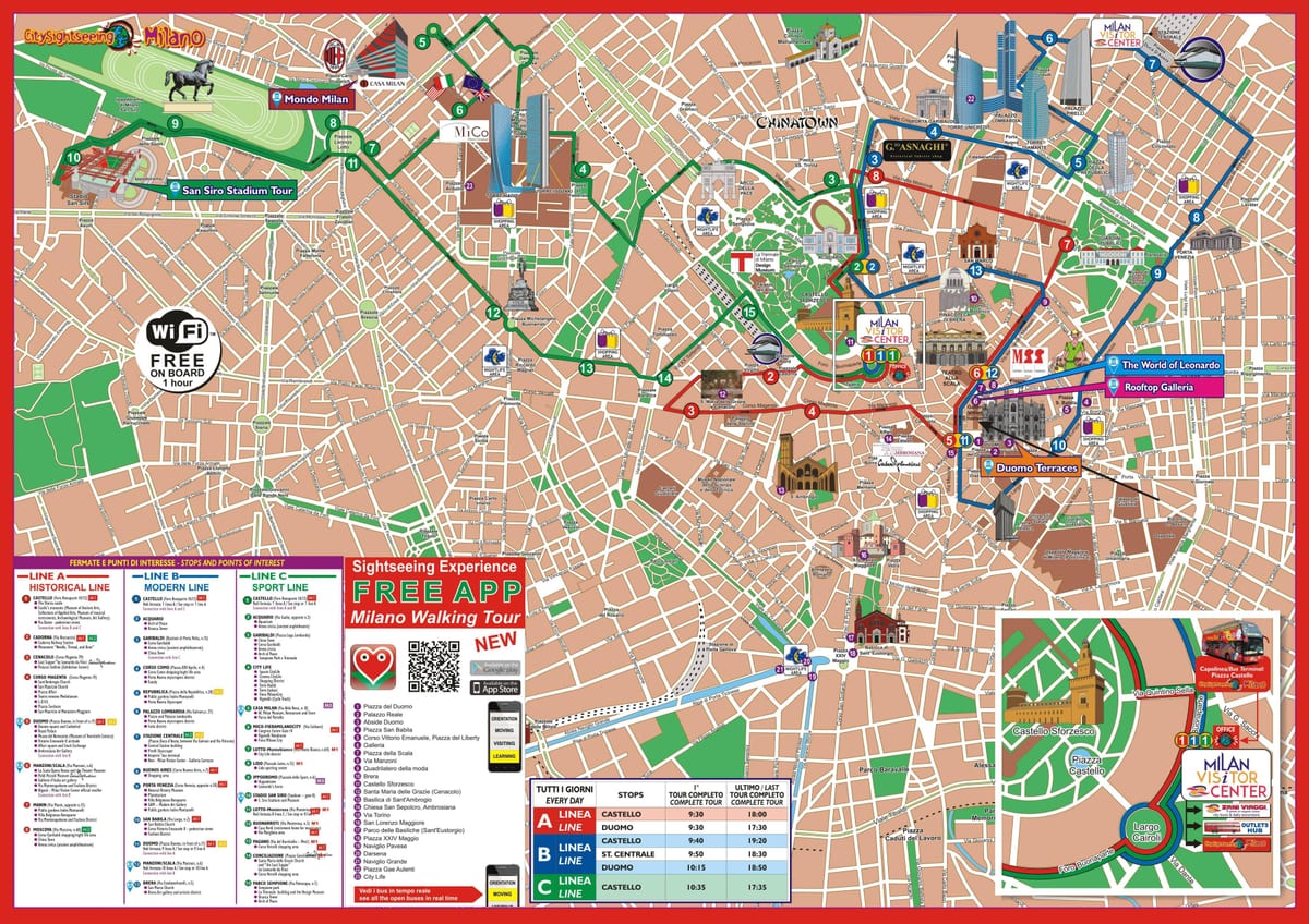 milan hop rota haritadan hop