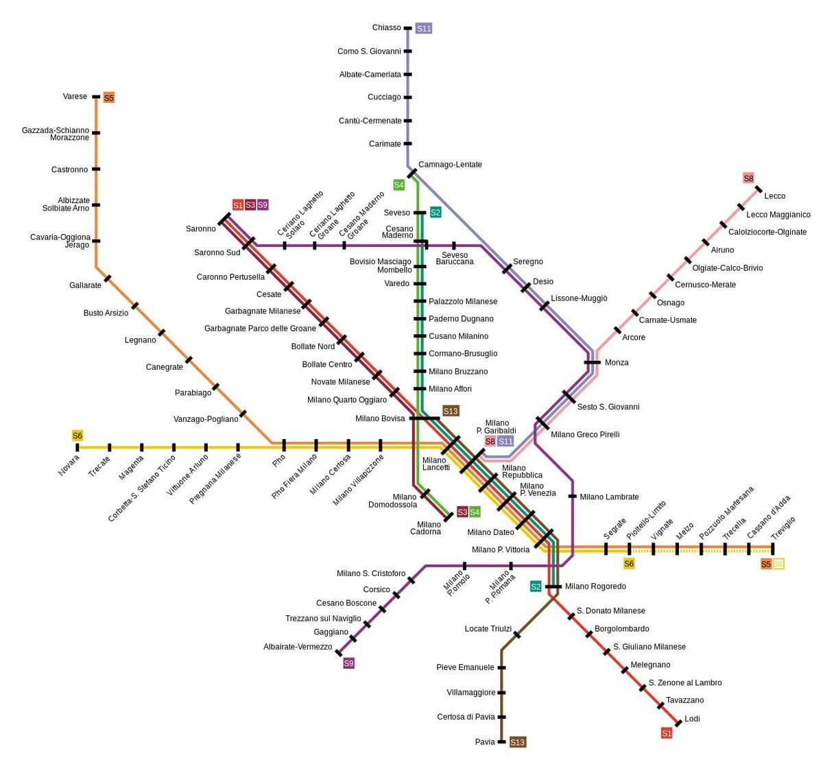 milan banliyö tren göster