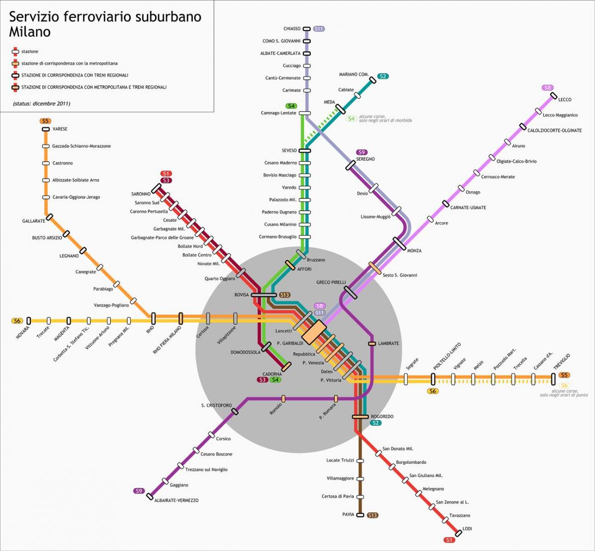 milan transit haritası 