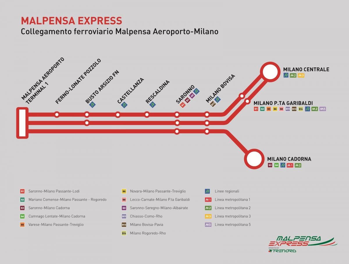 metro express tren göster