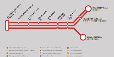 Metro express tren göster